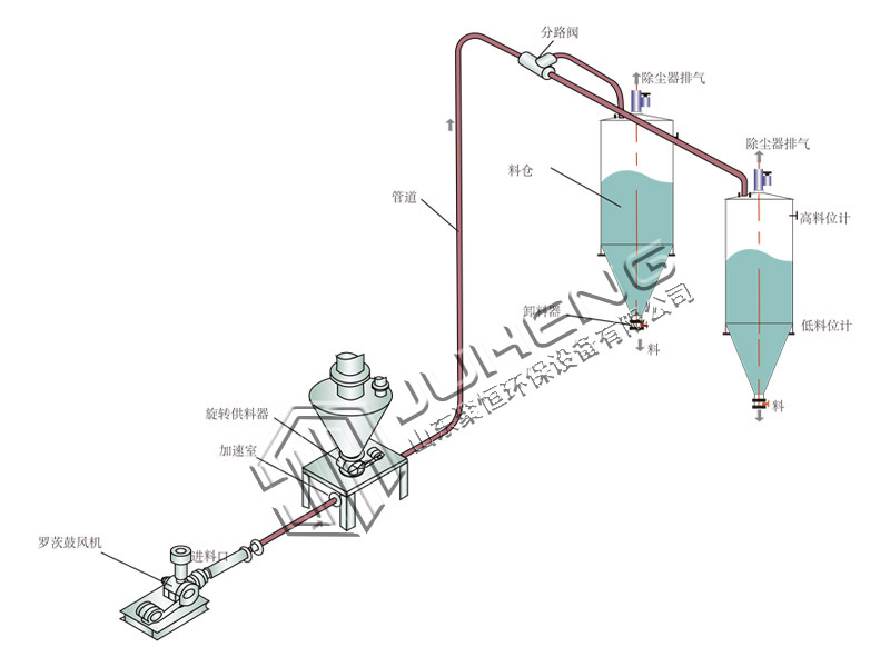 正壓.jpg 正壓.jpg