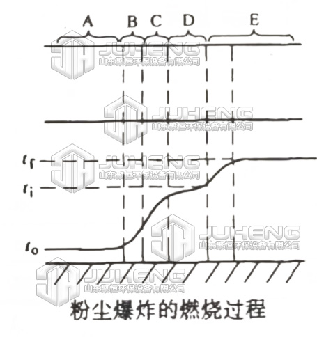 fenchenbaozha.jpg fenchenbaozha.jpg