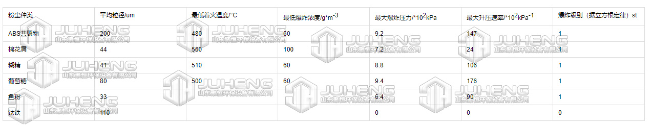 baozhawu.jpg baozhawu.jpg